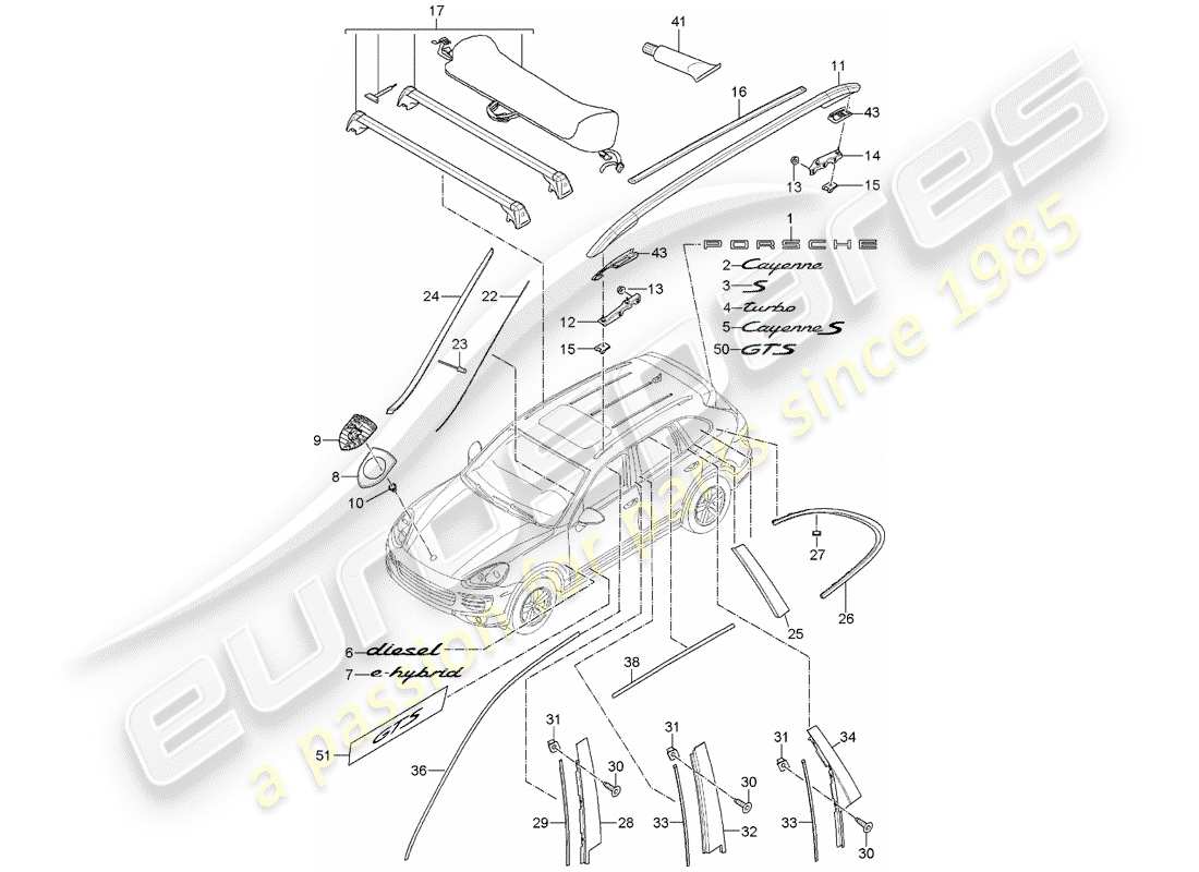 porsche 2013 (cayenne e2 92a) placas de identificación diagrama de piezas