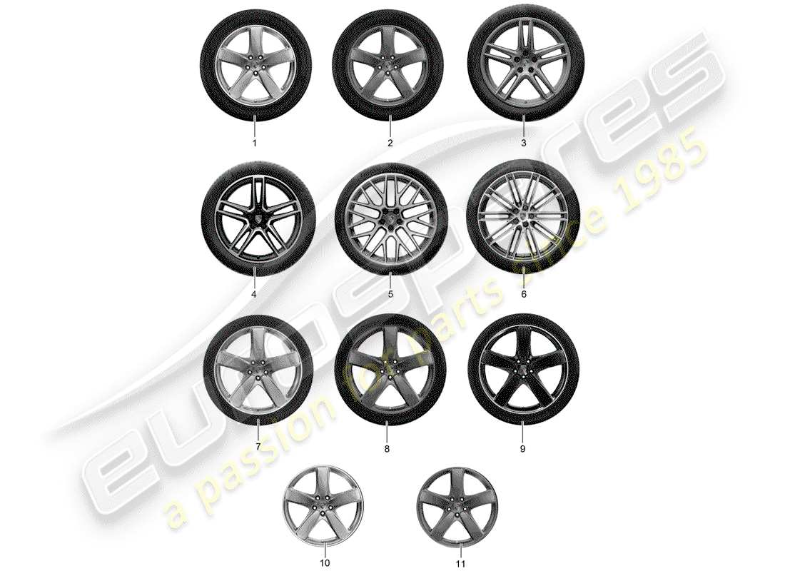 porsche 2014 (tequipment macan) 1 configurar llantas de aluminio con diagrama de piezas