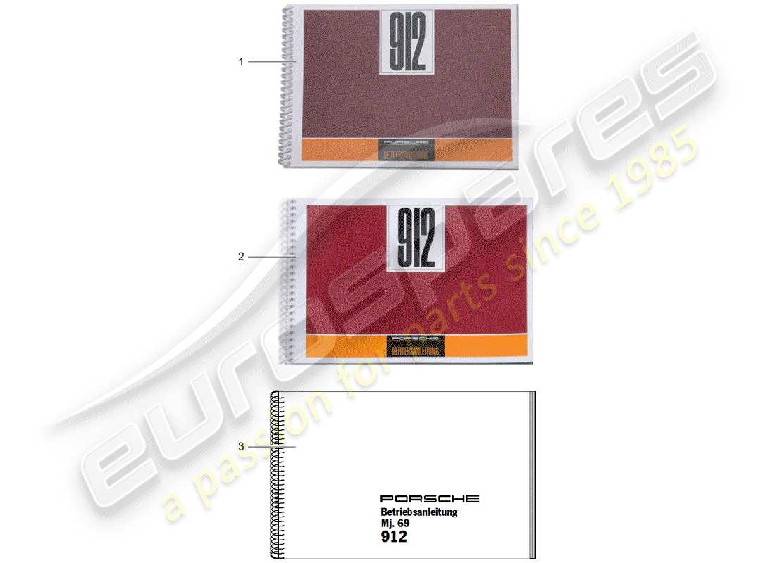 porsche 2006 (after sales literature) manual de instrucciones diagrama de piezas