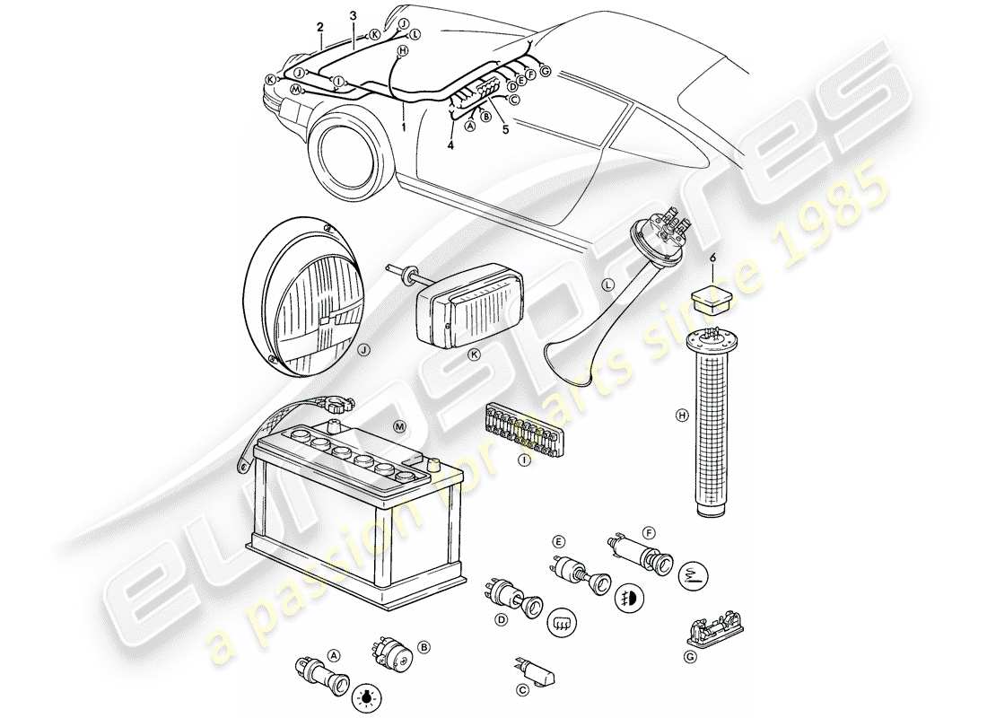porsche 1985 (911) arneses de cableado - maletero delantero diagrama de piezas