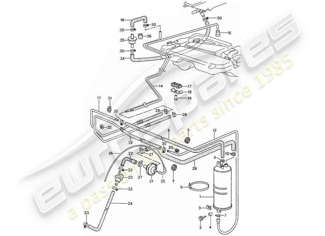 porsche 1995 (968) ventilación del tanque diagrama de piezas