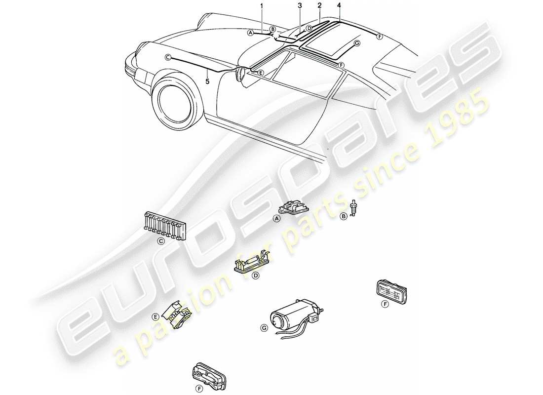 porsche 1985 (911) arneses de cableado - maletero delantero - luces interiores - quemacocos - control del capota convertible - diagrama de piezas eléctrico