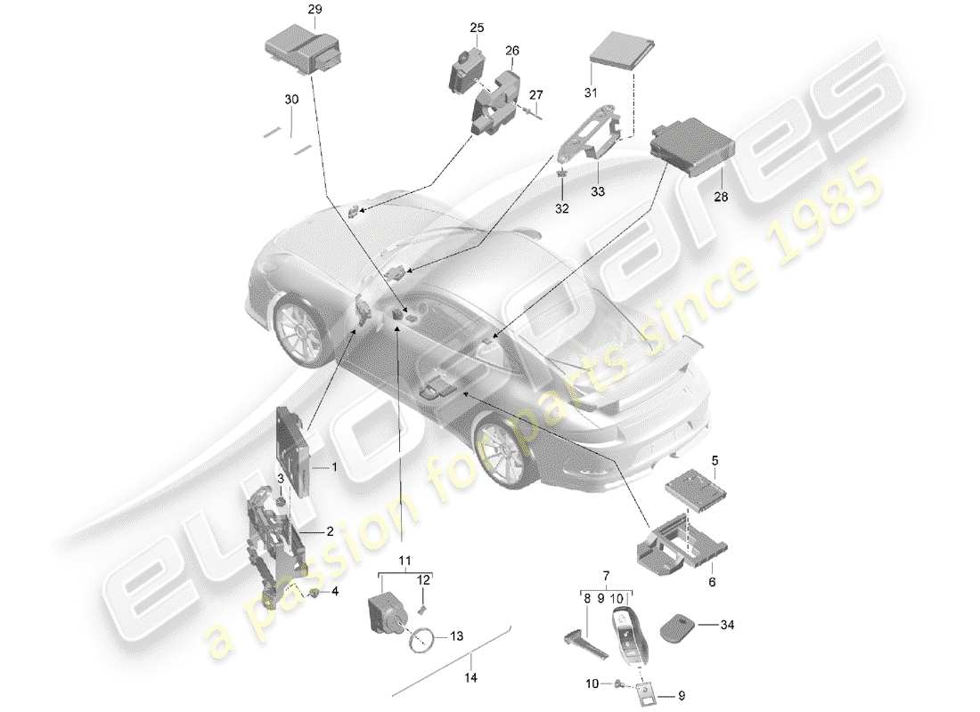 porsche 2017 (991-2 r/gt3/rs) unidades de control diagrama de piezas