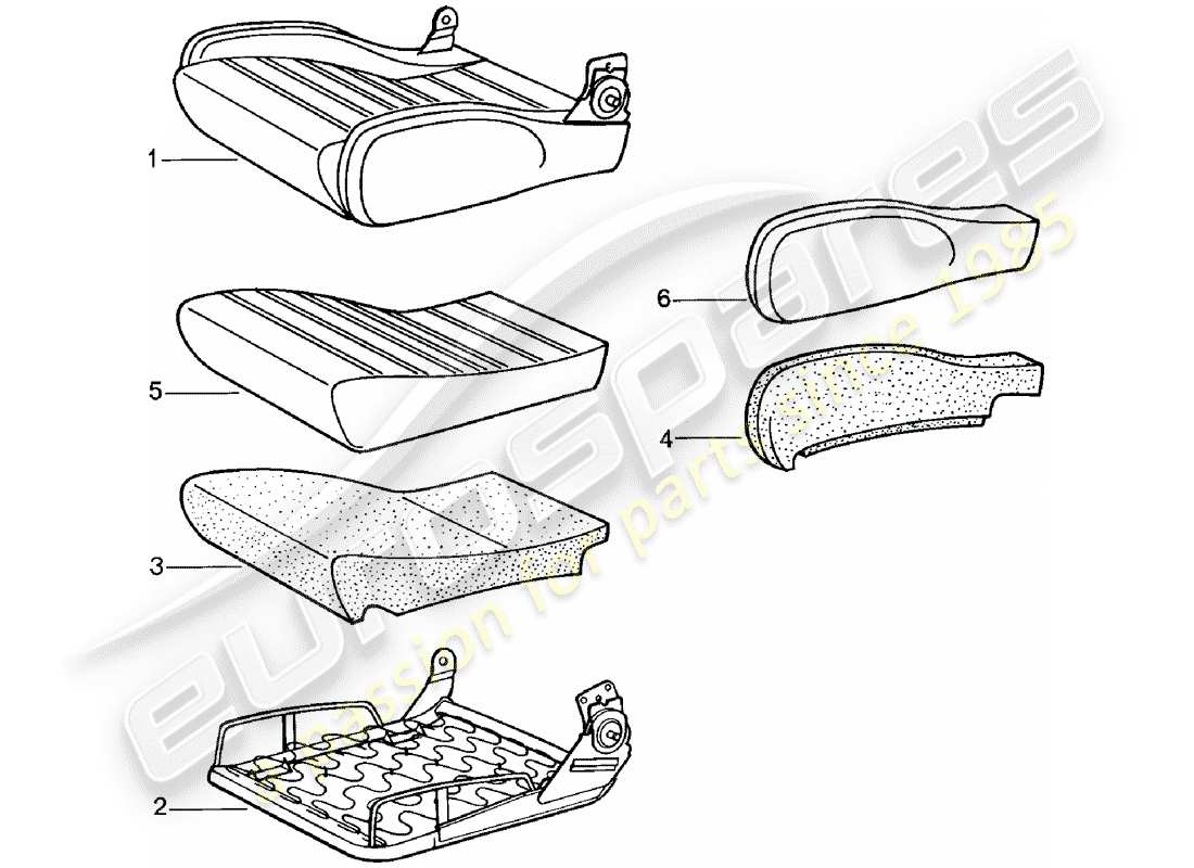 porsche 1981 (911) asiento deportivo - cojín de asiento - piezas individuales - d - mj 1981>> esquema de piezas