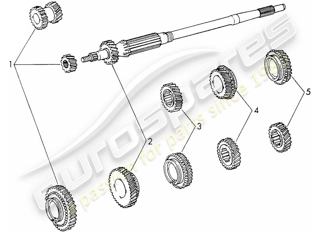 porsche 1973 (911) juegos de ruedas de engranaje - 5-speed - transmisión - d >> - mj 1971 diagrama de piezas