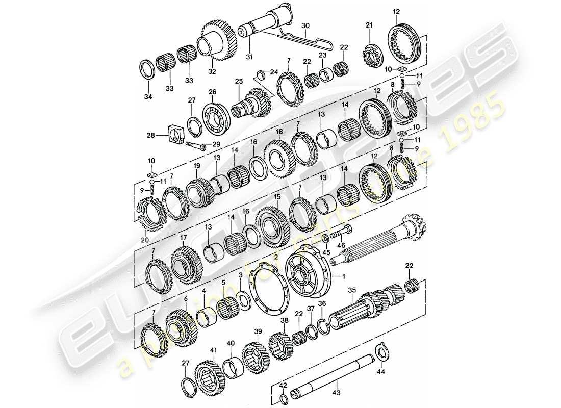 porsche 1986 (928) engranajes y ejes - caja de cambios manual - d - mj 1985>> diagrama de piezas
