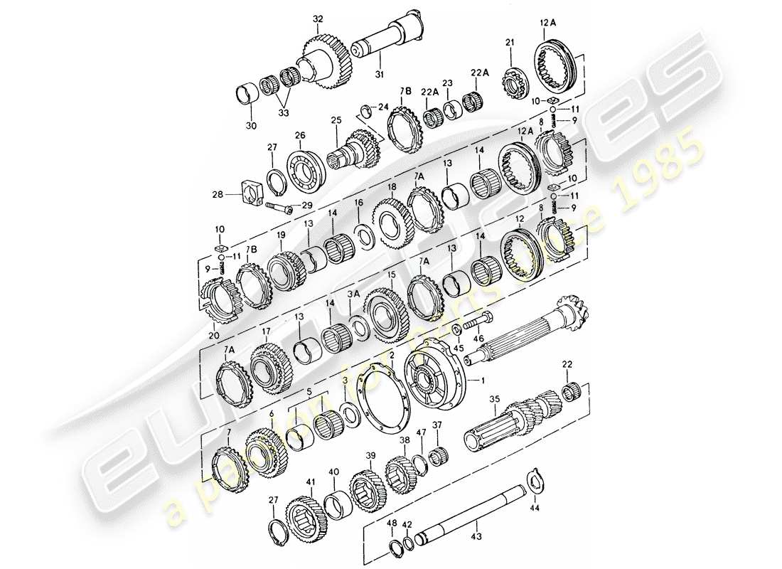 porsche 1994 (928) caja de cambios manual - engranajes y ejes diagrama de piezas