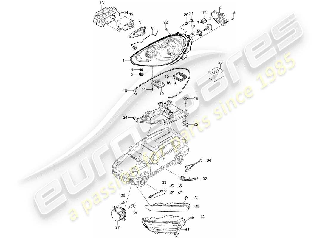 porsche cayenne e2 (2014) diagrama de piezas del faro