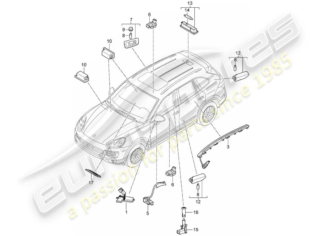 porsche 2016 (cayenne e2 92a) diagrama de piezas de luces interiores