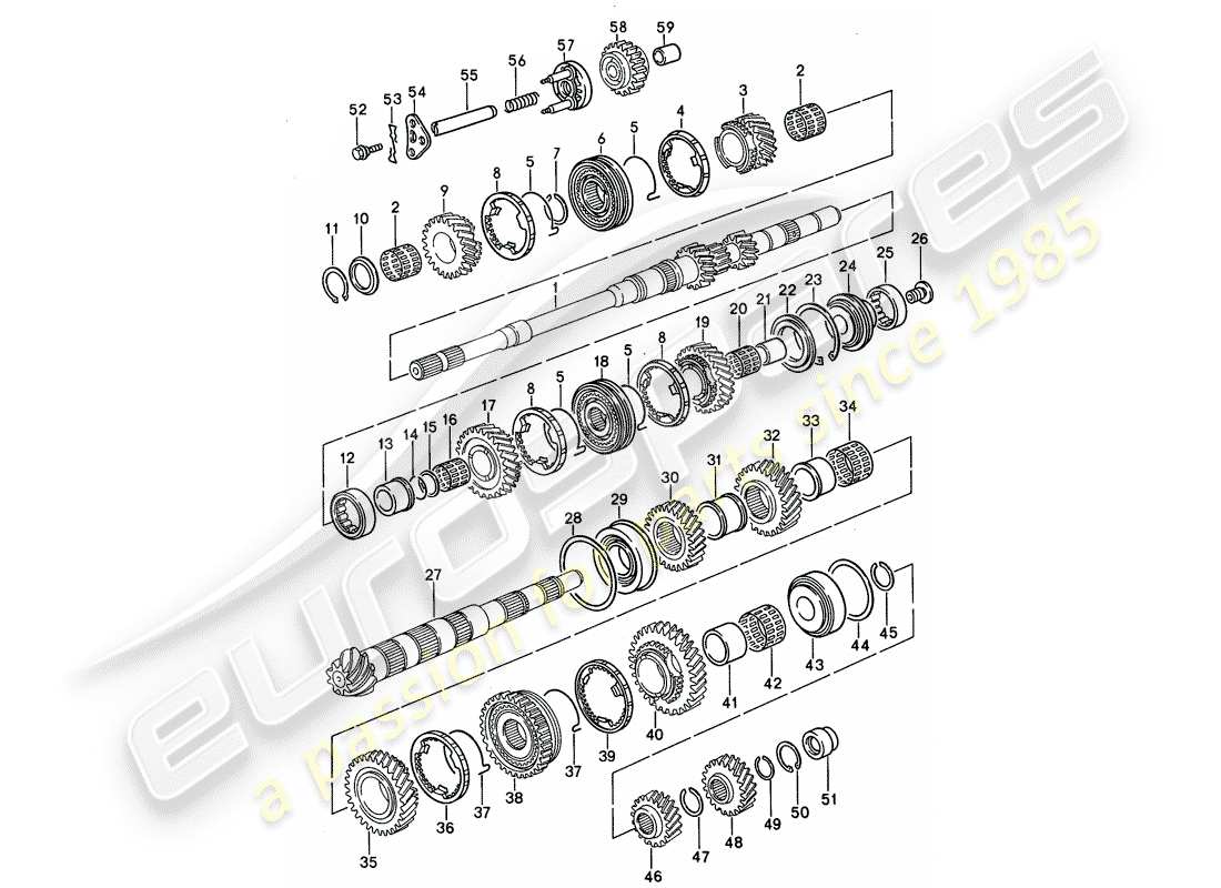 porsche 1995 (968) caja de cambios manual - engranajes y ejes diagrama de piezas