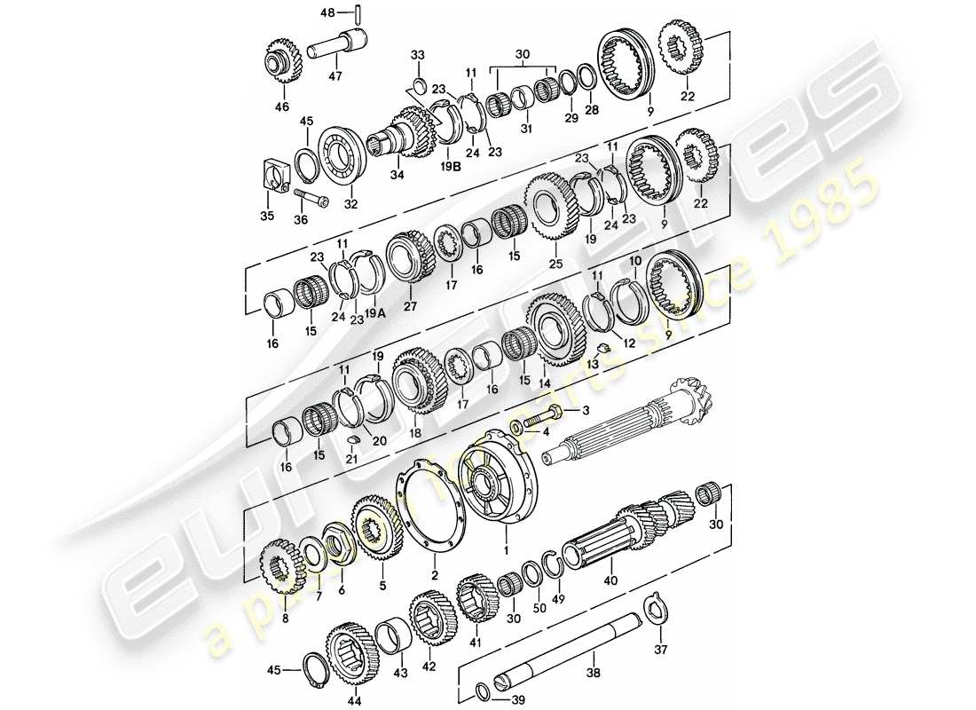 porsche 1986 (928) engranajes y ejes - caja de cambios manual - d >> - mj 1984 diagrama de piezas