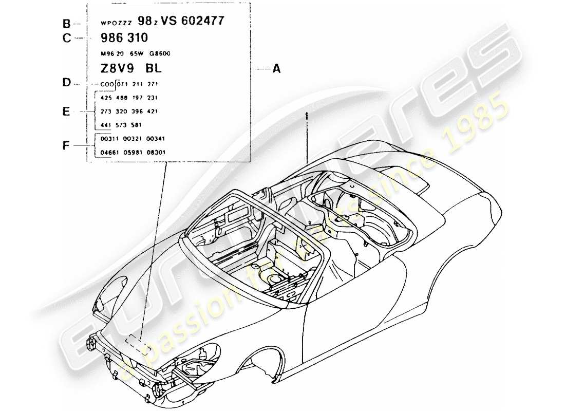 porsche 2003 (986 boxster) diagrama de piezas de la carrocería del coche