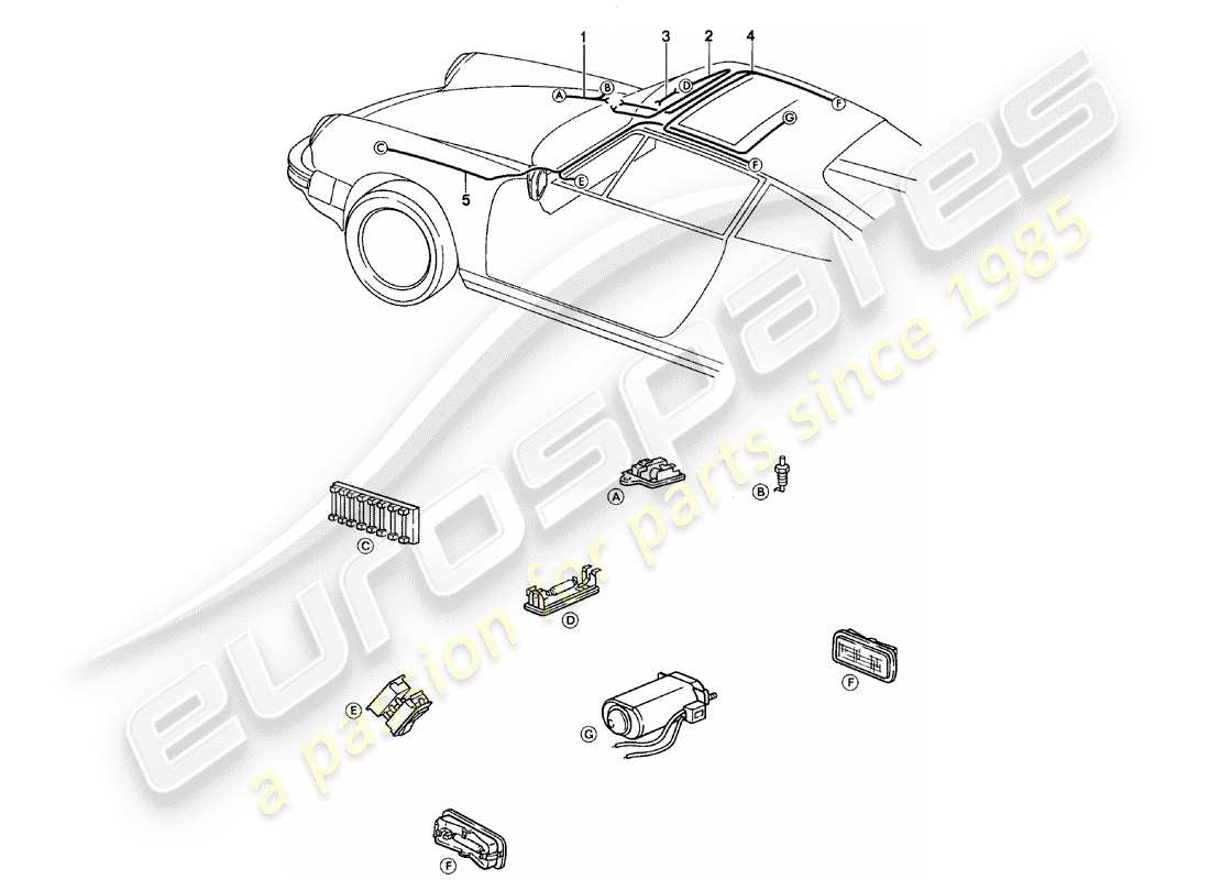 porsche 1981 (911) arneses de cableado - maletero delantero - luces interiores - techo solar diagrama de piezas