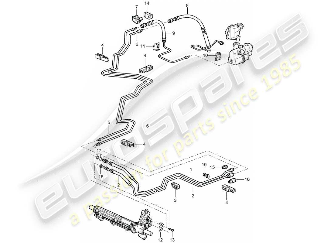 porsche 2005 (996) dirección asistida - línea hidráulica - f >> 99-4s630 356 - f >> 99-4s603 928 - f >> 99-4s642 725 diagrama de piezas