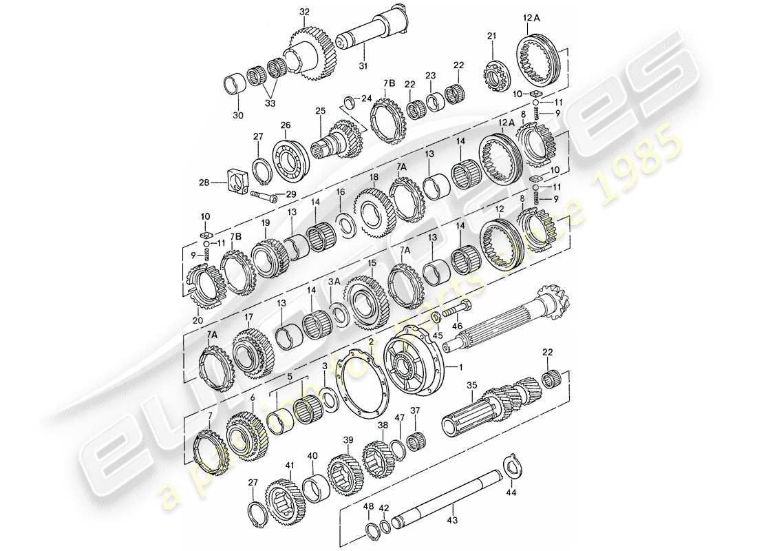 porsche 1990 (928) caja de cambios manual - engranajes y ejes diagrama de piezas