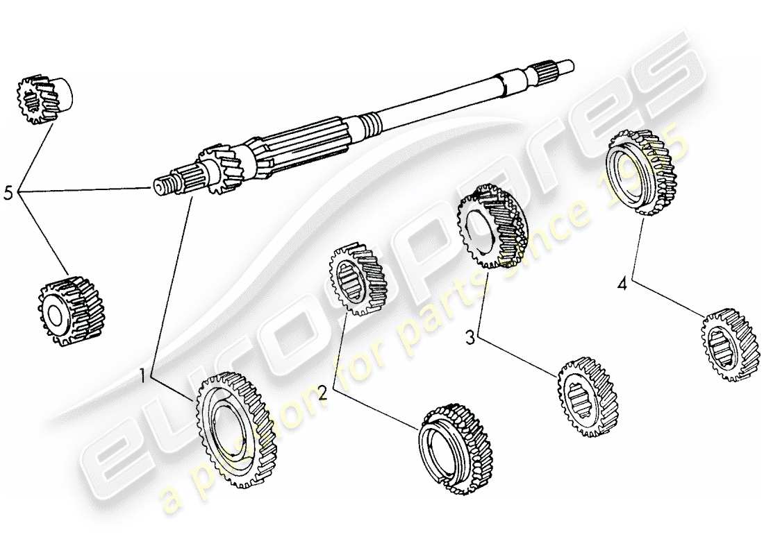 porsche 1972 (911) juegos de ruedas de engranaje - 4-speed - transmisión - sportomatic - d - mj 1972>> diagrama de piezas