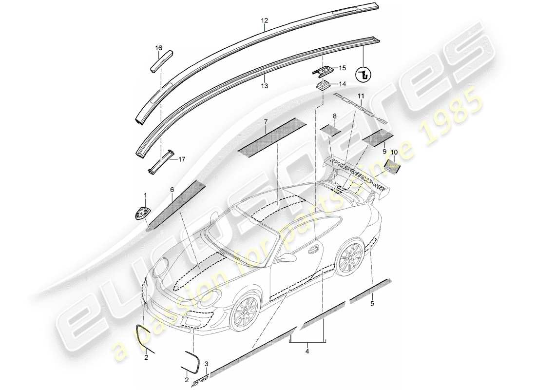 porsche 2007 (997-1 gt3) placas de identificación diagrama de piezas