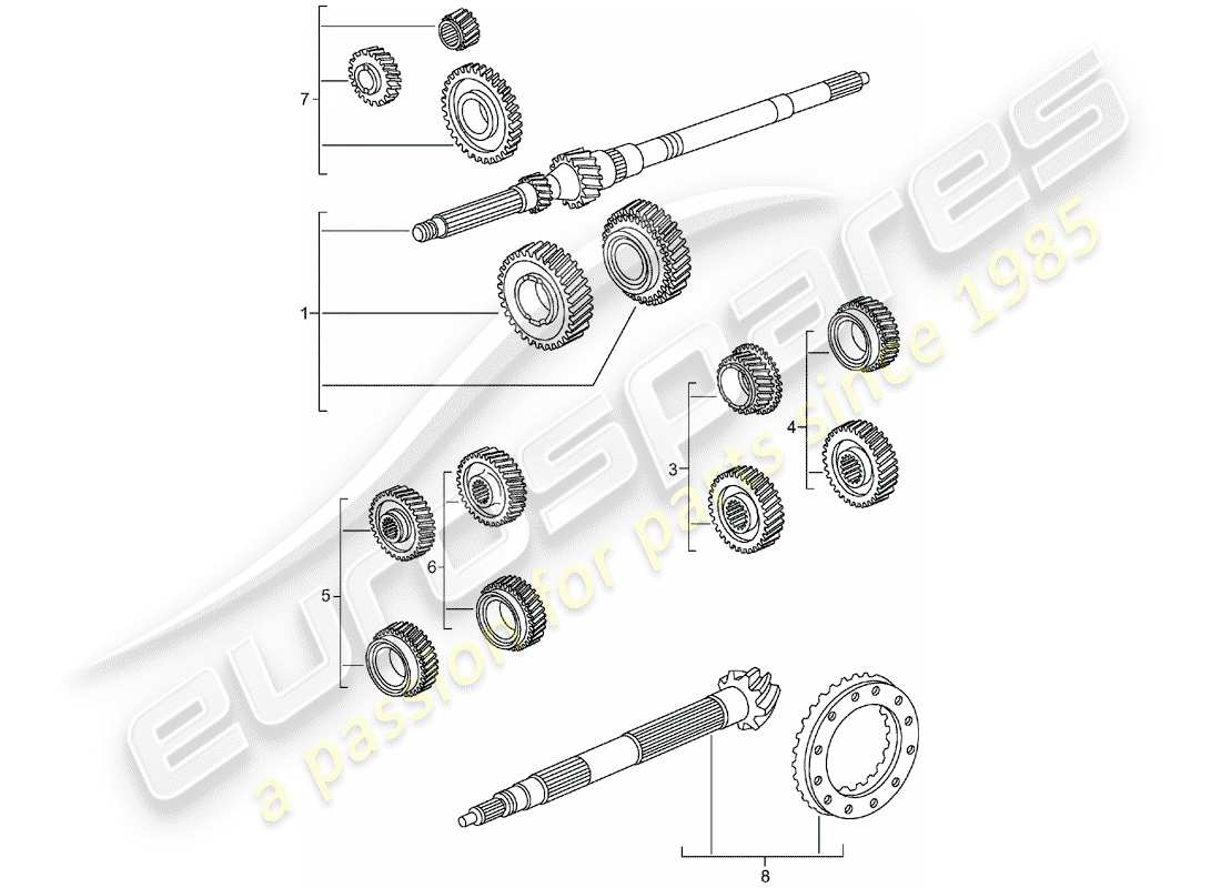 porsche 996 t/gt2 (2004) juegos de ruedas de engranajes diagrama de piezas