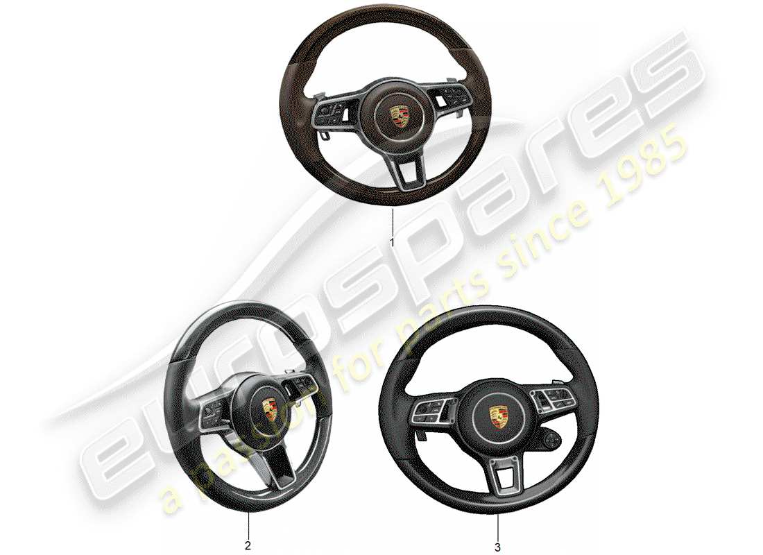 porsche 2019 (tequipment panamera) volante multifunción diagrama de piezas