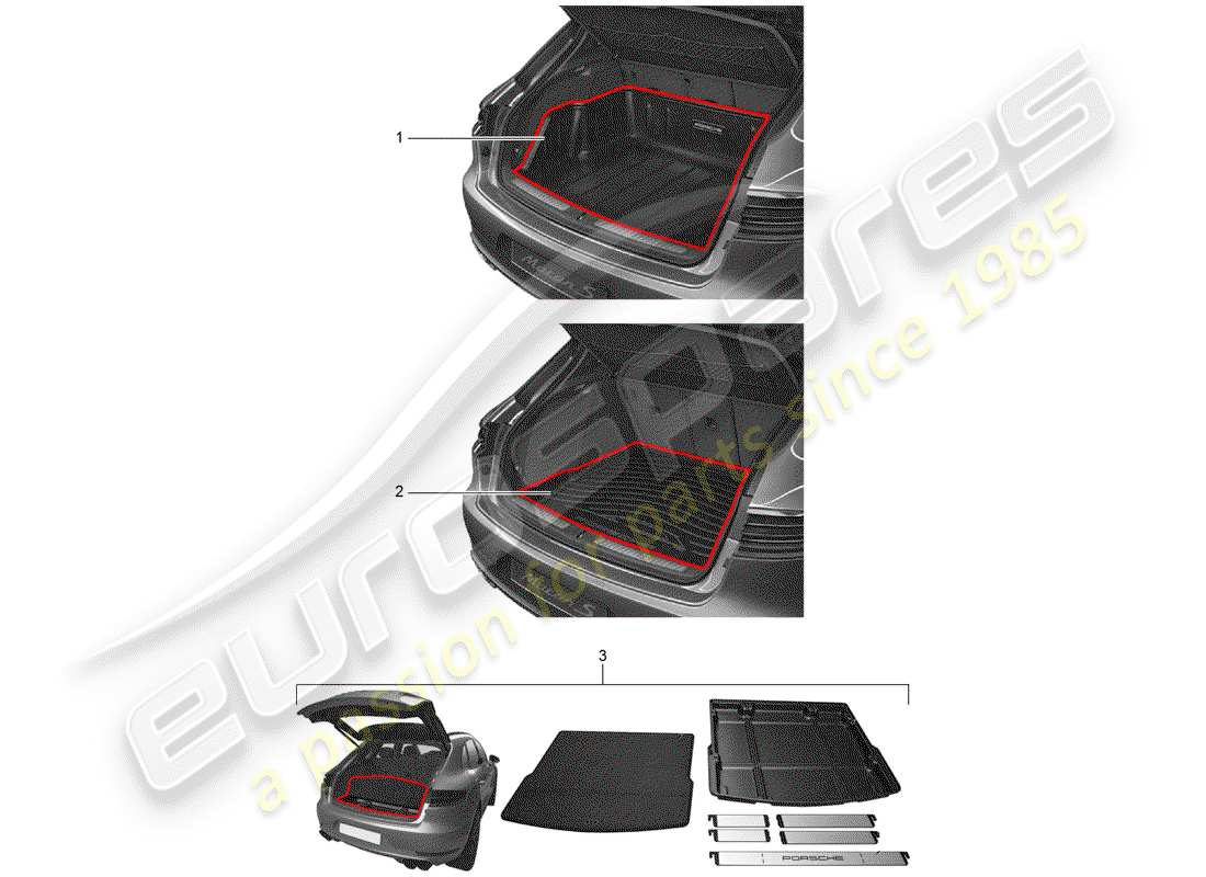 porsche 2019 (tequipment macan) revestimiento del maletero diagrama de piezas