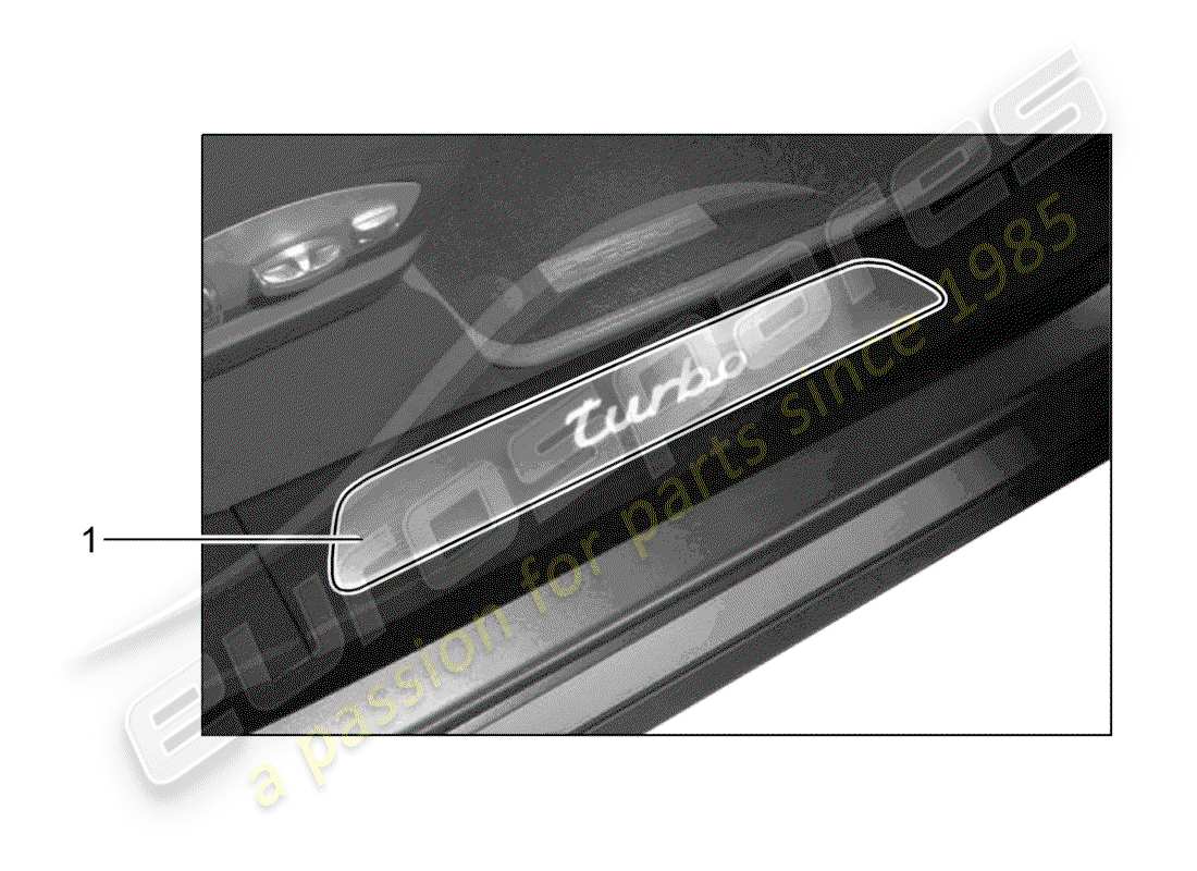 porsche 2012 (tequipment panamera) placa de protección - panel de albergue diagrama de piezas