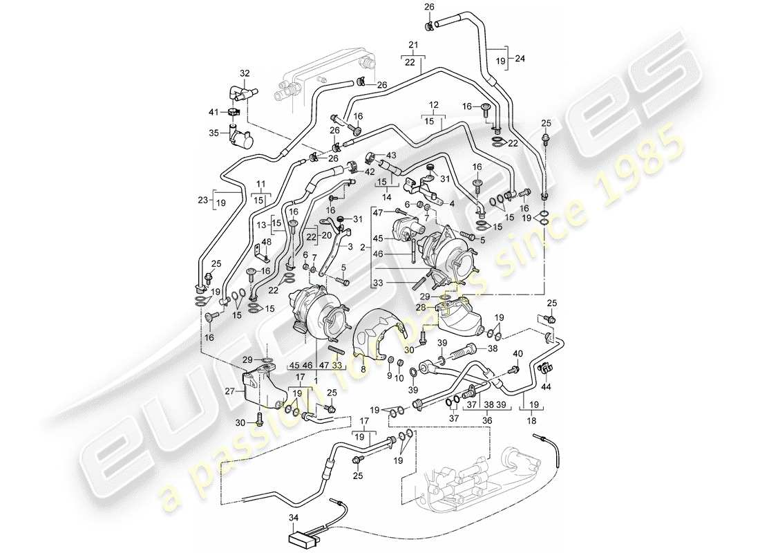 porsche 997 t/gt2 (2008) diagrama de piezas del turbocompresor de gas de escape