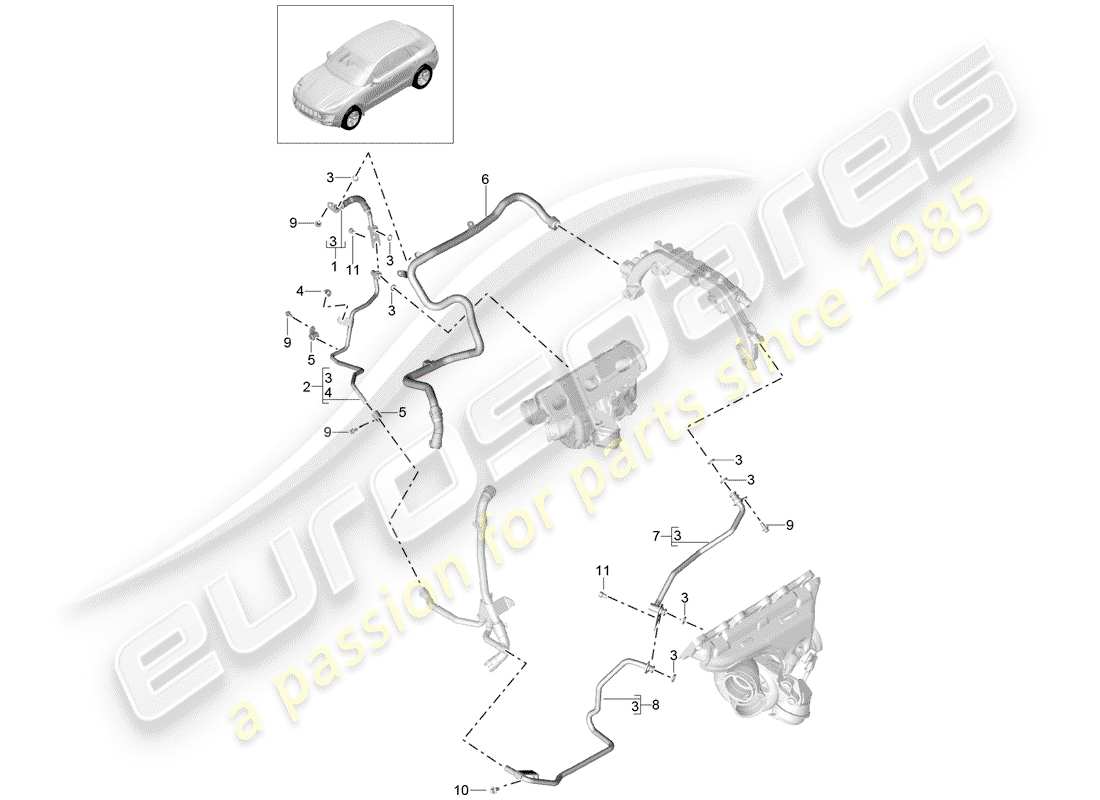 porsche 2016 (macan) tubo de agua diagrama de piezas