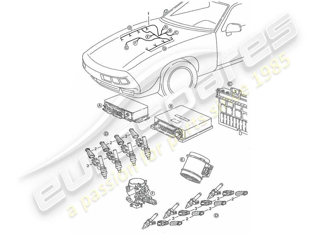 porsche 1990 (928) arnés - lh-jetronic diagrama de piezas