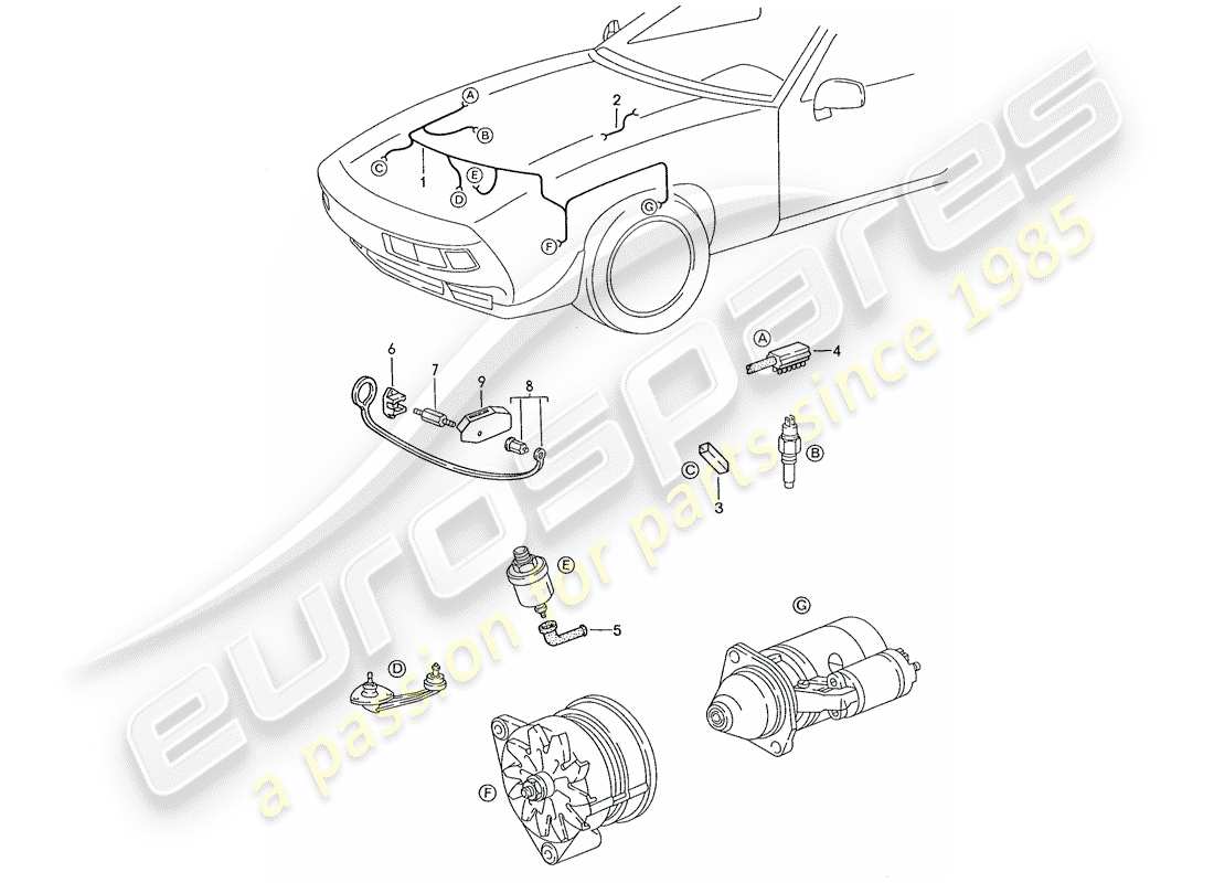 porsche 1990 (928) arnés - motor diagrama de piezas