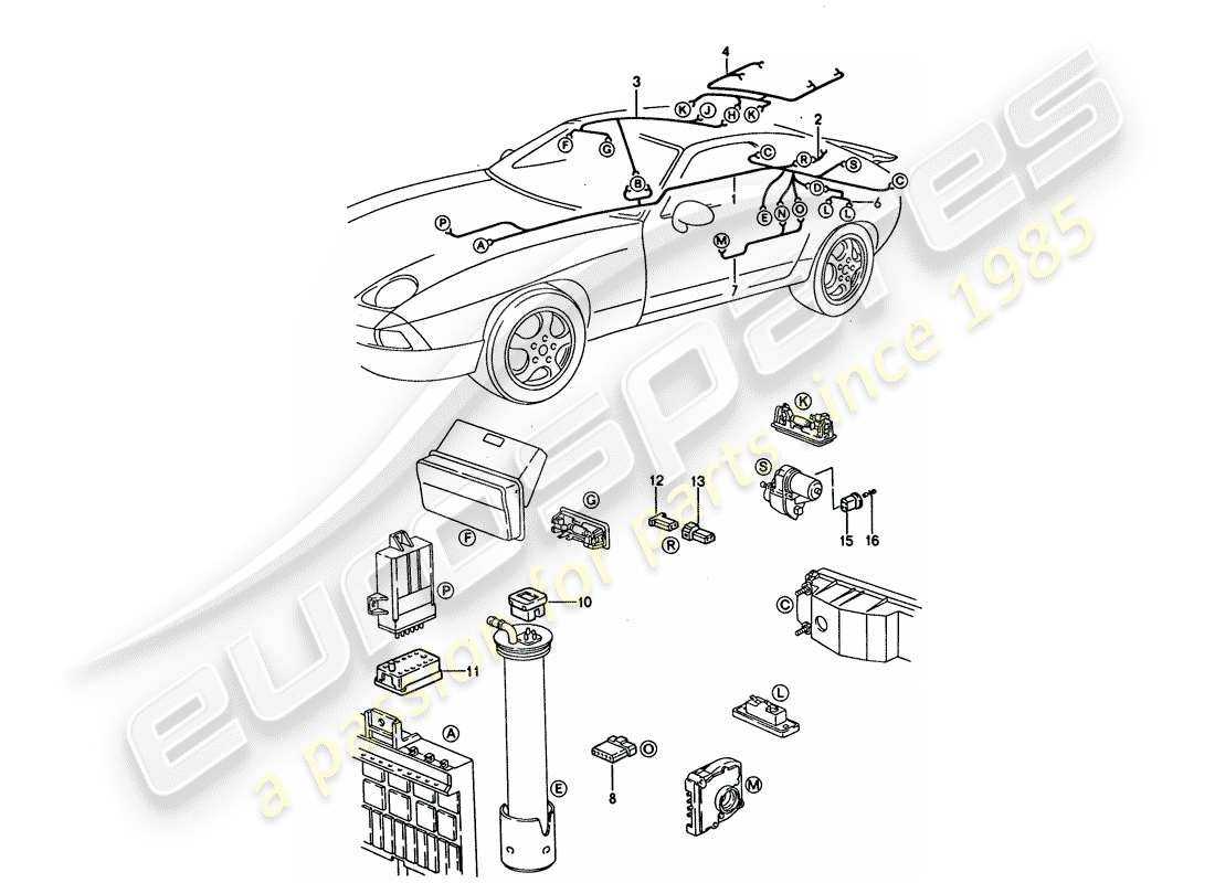 porsche 1994 (928) arnés - extremo trasero diagrama de piezas