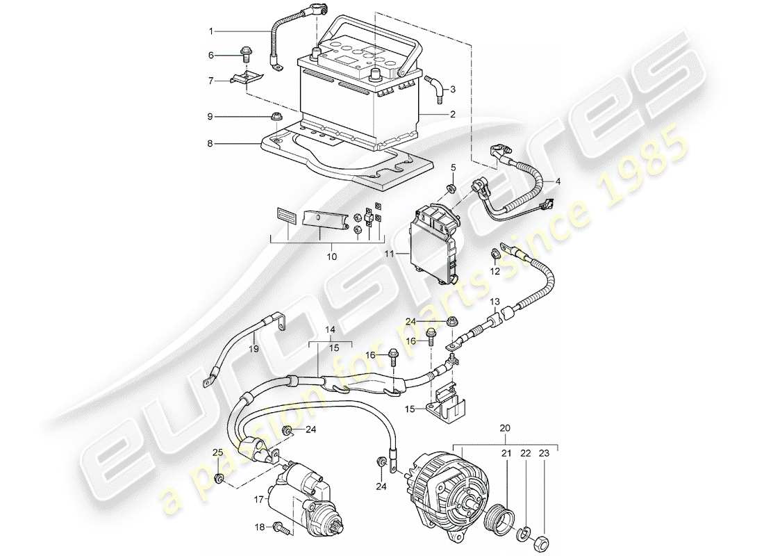 porsche 2007 (997-1) batería diagrama de piezas