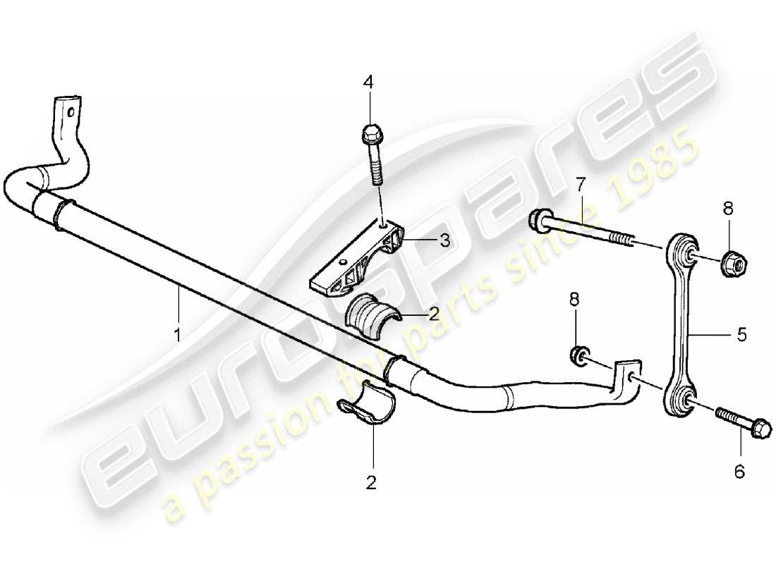 porsche 2003 (cayenne e1 9pa) estabilizador diagrama de piezas