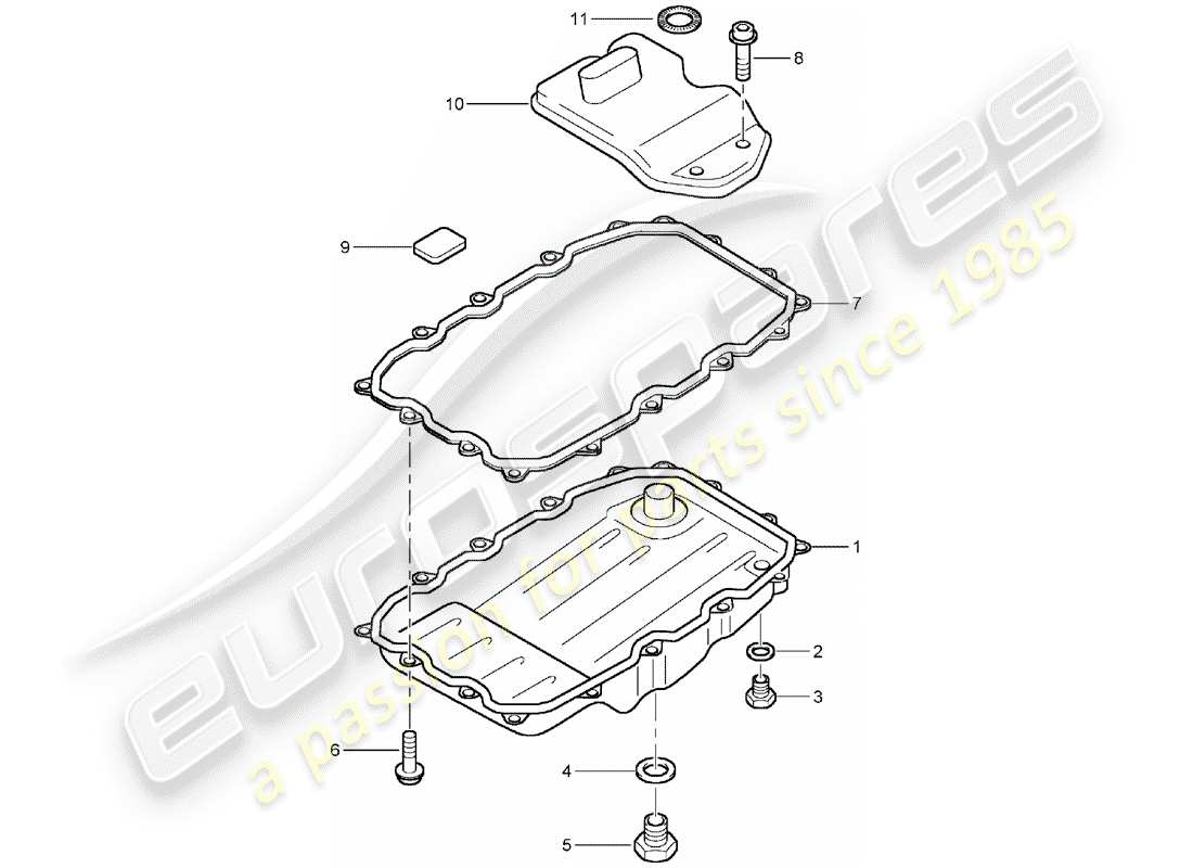 porsche 2006 (cayenne e1 9pa) tiptronic diagrama de piezas