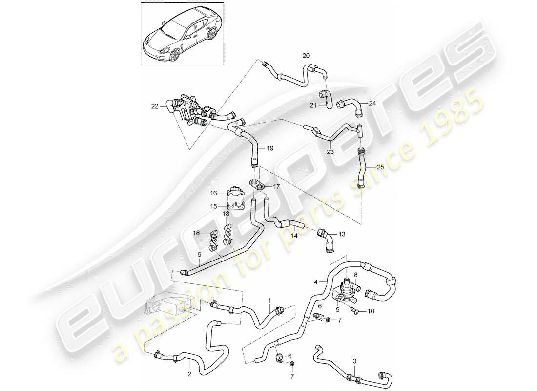 porsche 2016 (panamera 970) híbrido diagrama de piezas