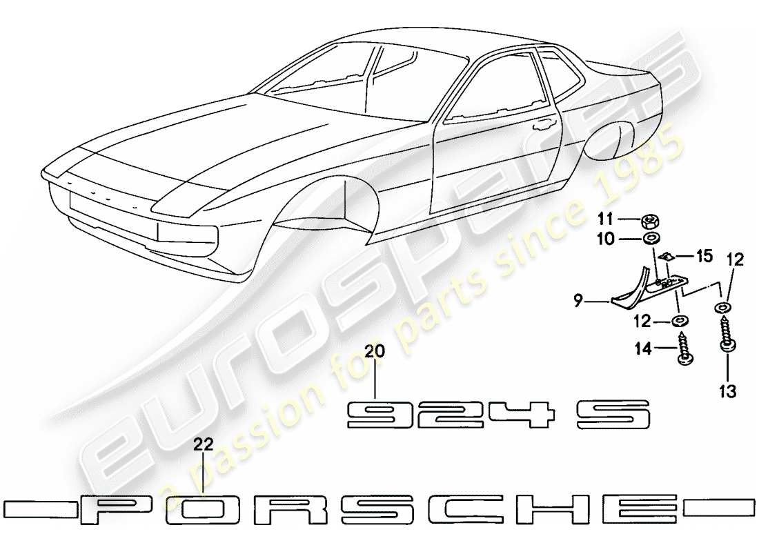 porsche 1986 (924s) portada - placas de identificación diagrama de piezas