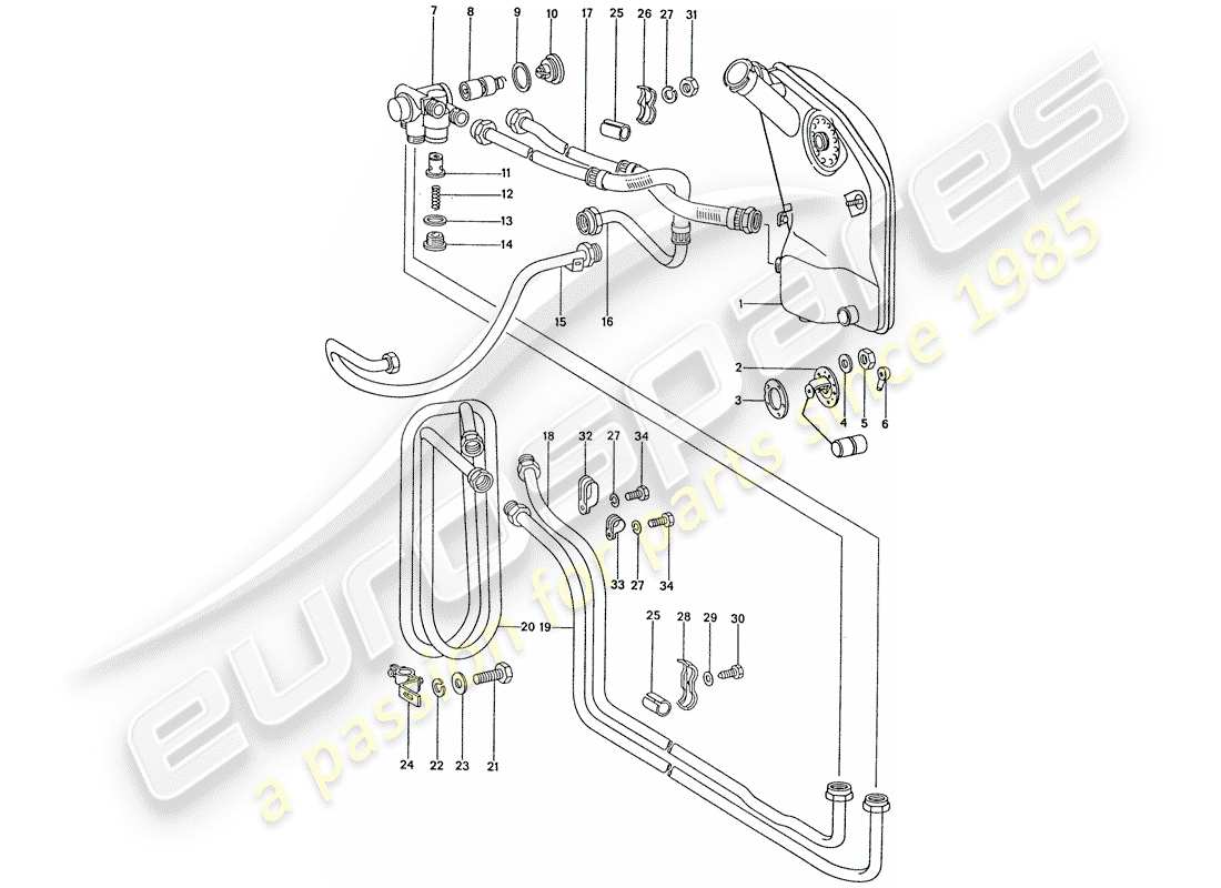 porsche 1976 (911) lubricación del motor - bobina del radiador diagrama de piezas