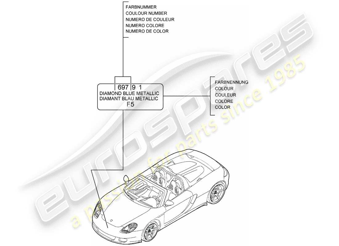 porsche 2004 (carrera gt) barra de retoque de pintura diagrama de piezas