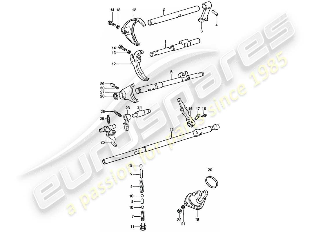 porsche 1983 (911) varillas de cambio - horquillas de cambio - spm diagrama de piezas