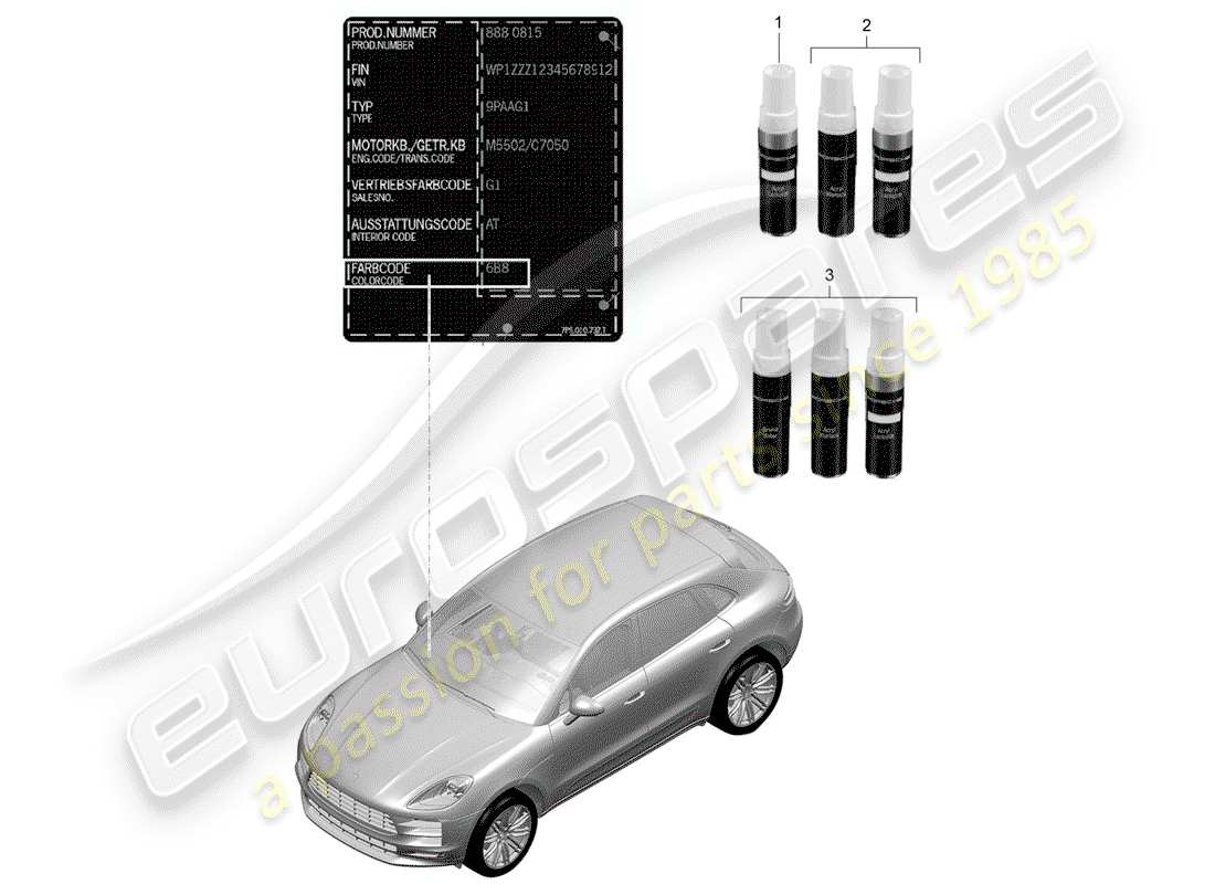porsche 2019 (macan) diagrama de piezas de la barra de retoque de pintura