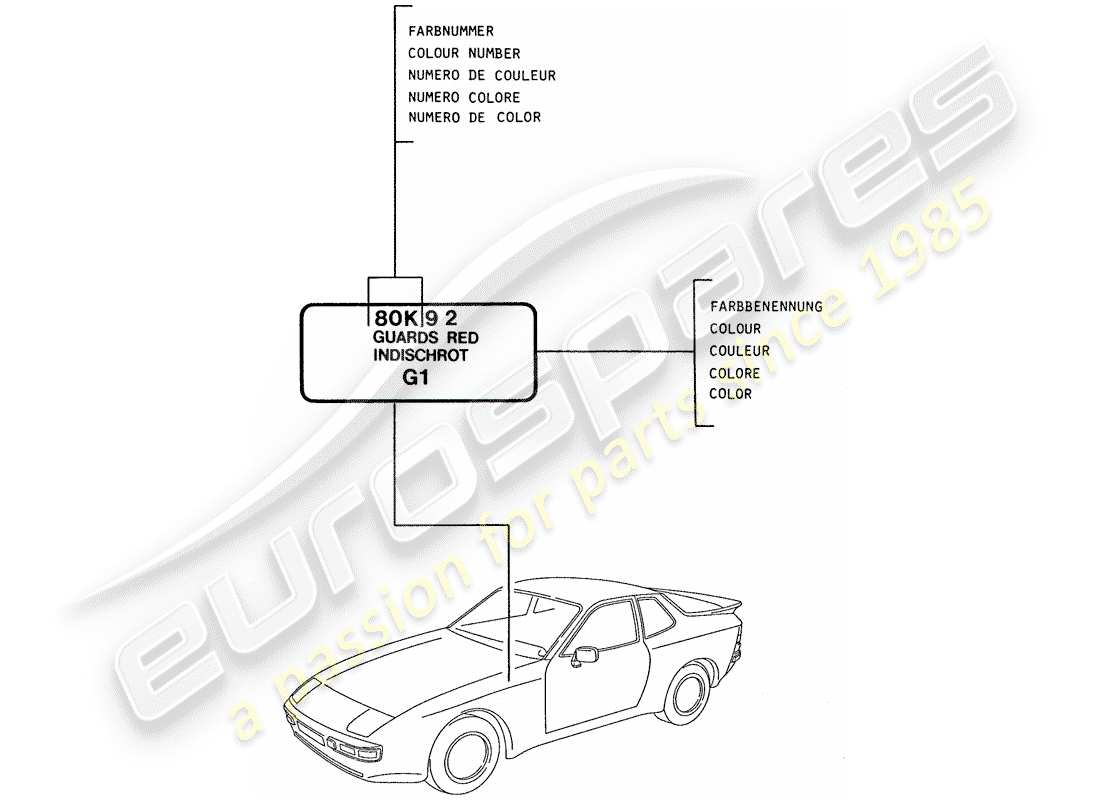porsche 1989 (944) barra de retoque de pintura diagrama de piezas
