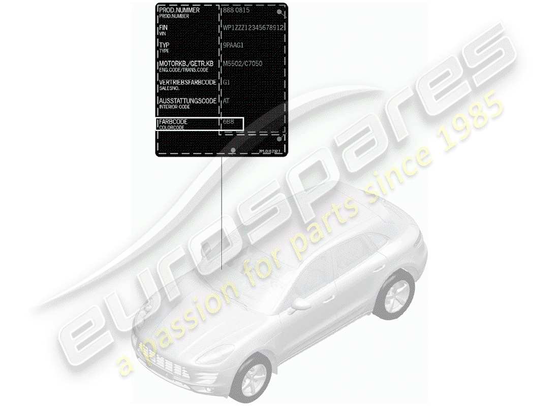 porsche 2018 (macan) barra de retoque de pintura diagrama de piezas