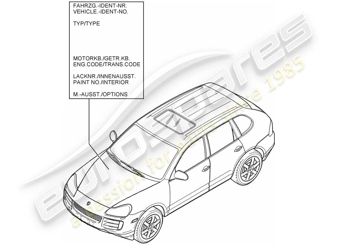 porsche 2010 (cayenne e1 9pa) barra de retoque de pintura diagrama de piezas