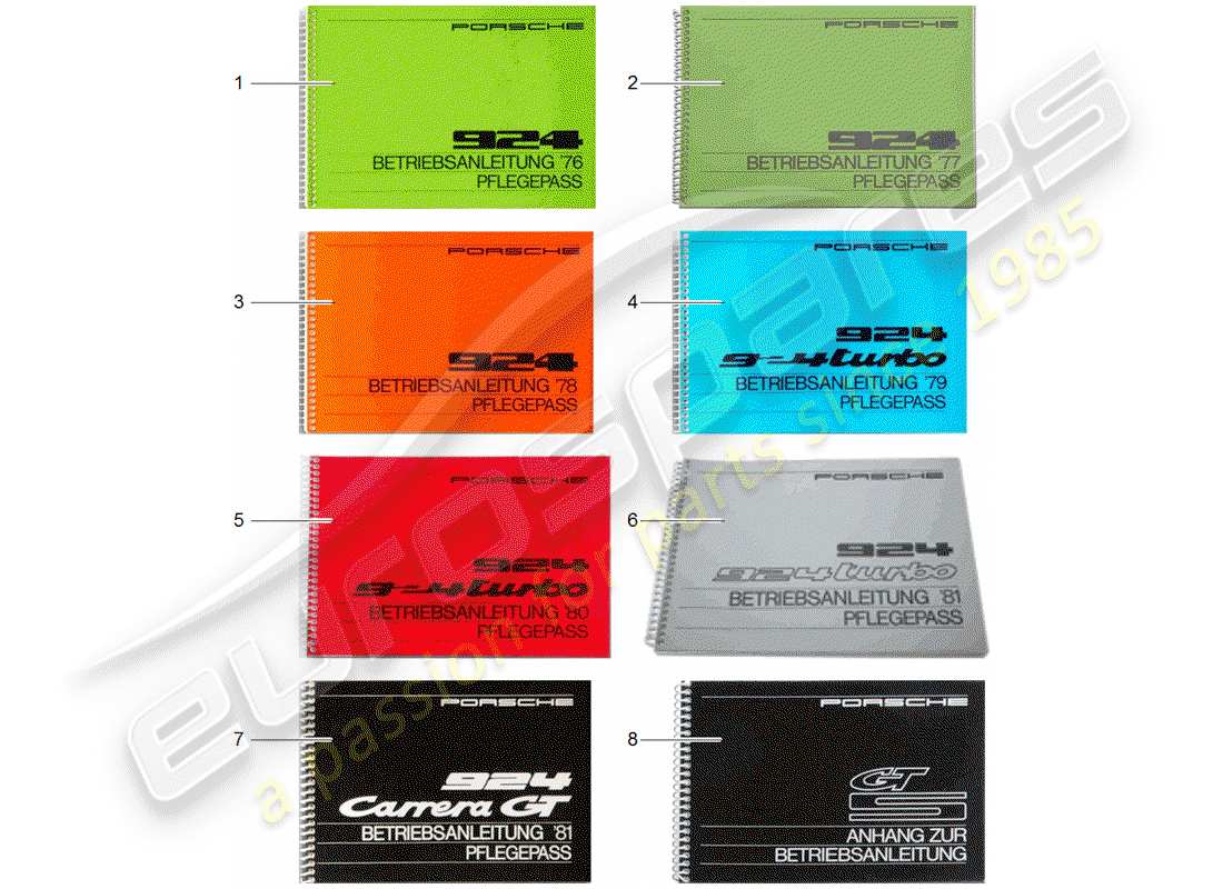 porsche 1966 (after sales literature) manual de instrucciones diagrama de piezas