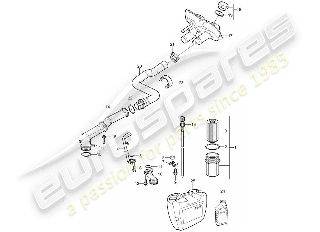 porsche 2006 (987 boxster) lubricación del motor diagrama de piezas