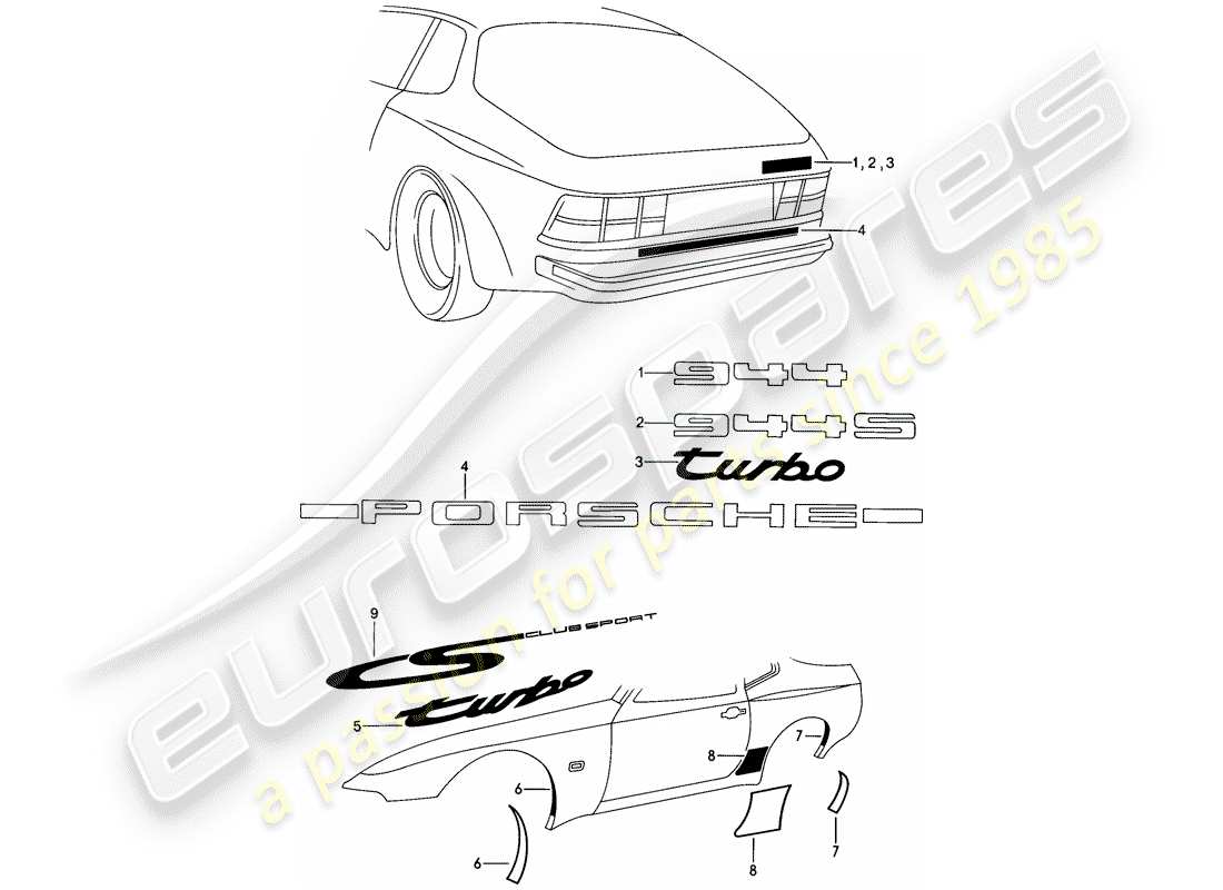 porsche 1986 (944) placas de identificación - lámina de protección contra piedras diagrama de piezas
