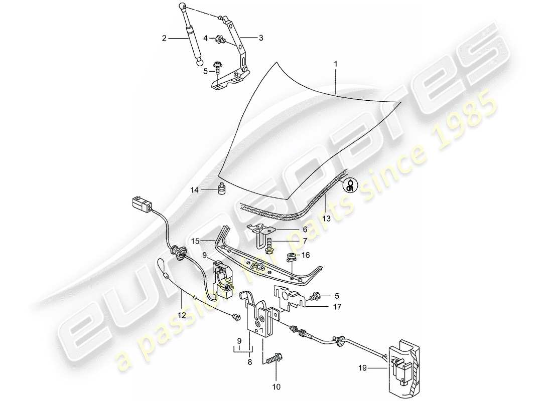 porsche 2005 (996 turbo / gt2) diagrama de piezas de la cubierta