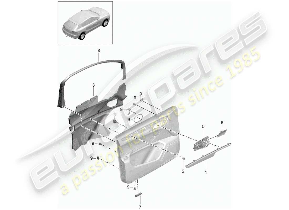 porsche 2015 (macan) accesorios diagrama de piezas