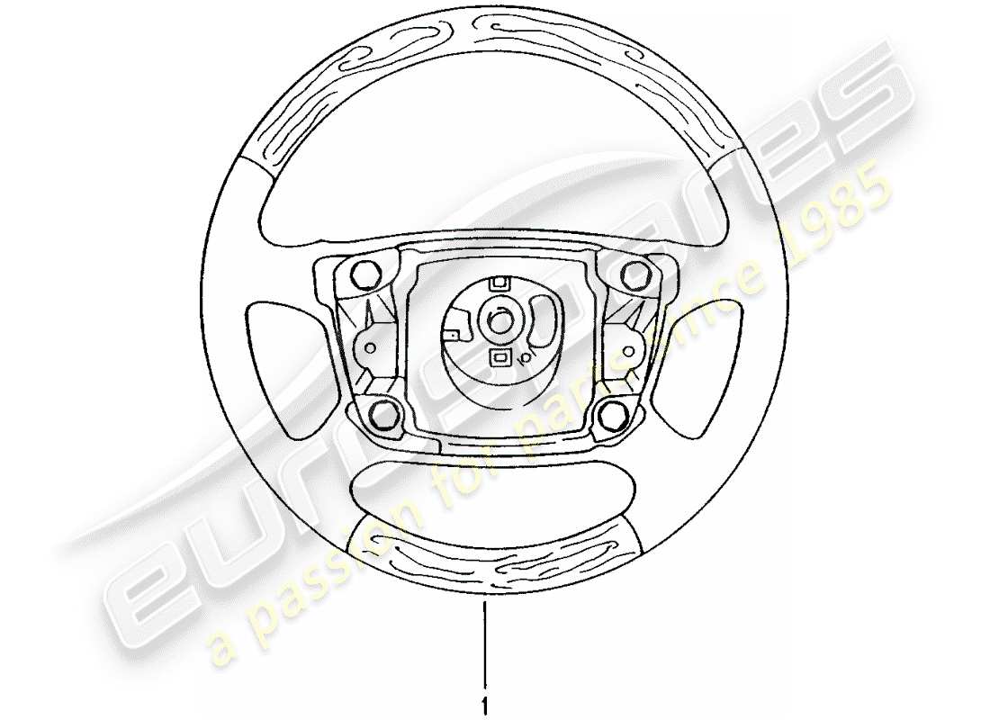 porsche 2011 (tequipment) volante airbag diagrama de piezas
