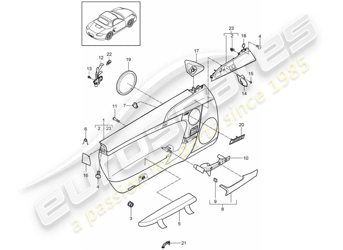porsche 2009 (987 boxster) diagrama de piezas del panel de puerta