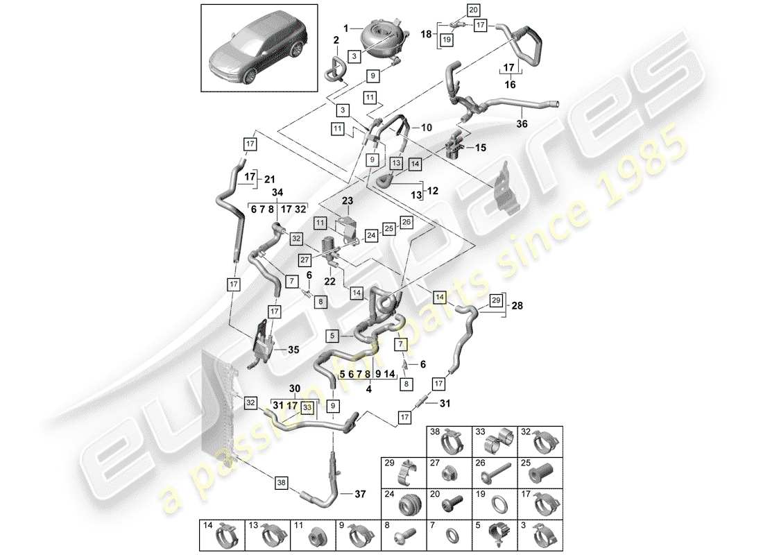 porsche 2020 (cayenne e3 9ya/9yb) diagrama de piezas de refrigeración por agua